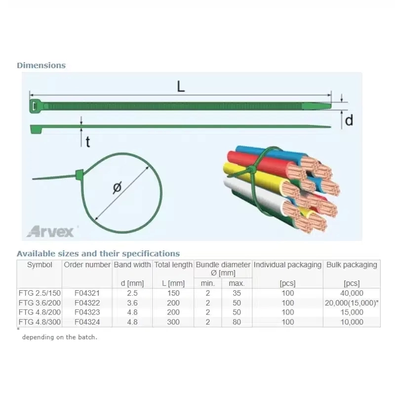 FESTmann FTG 4.8/300 - Zöld